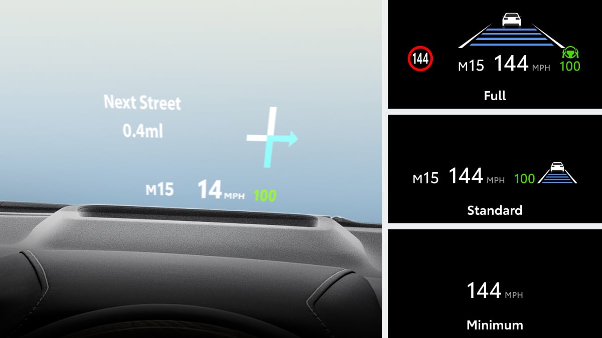 Toyota Alphard Head-up display