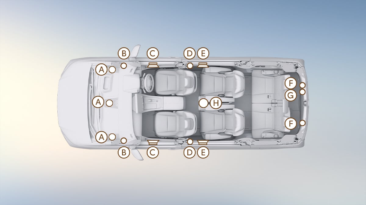 Toyota Alphard JBL audio · 15 speakers