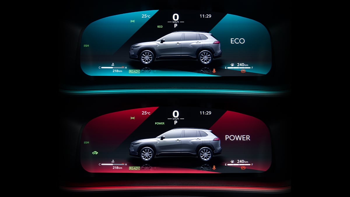 12.3" Colour Multi-information Display (MID)