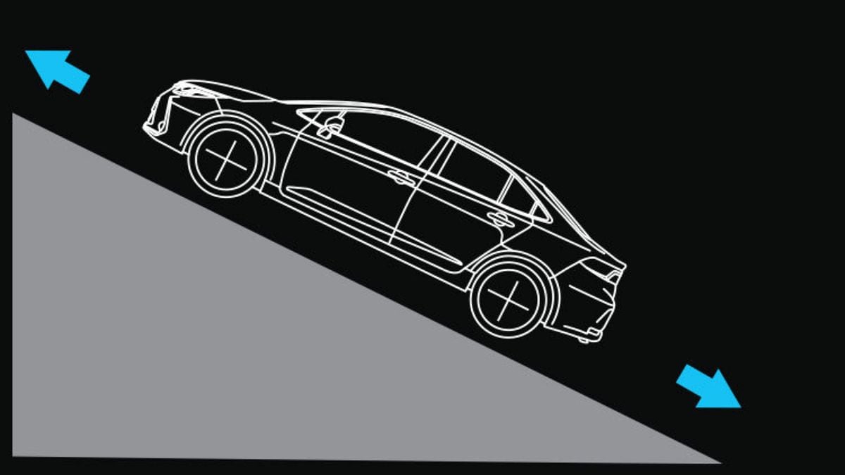 Hill-start Assist Control (HAC)*