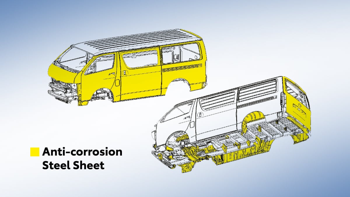 Toyota Hiace Corrosion protection