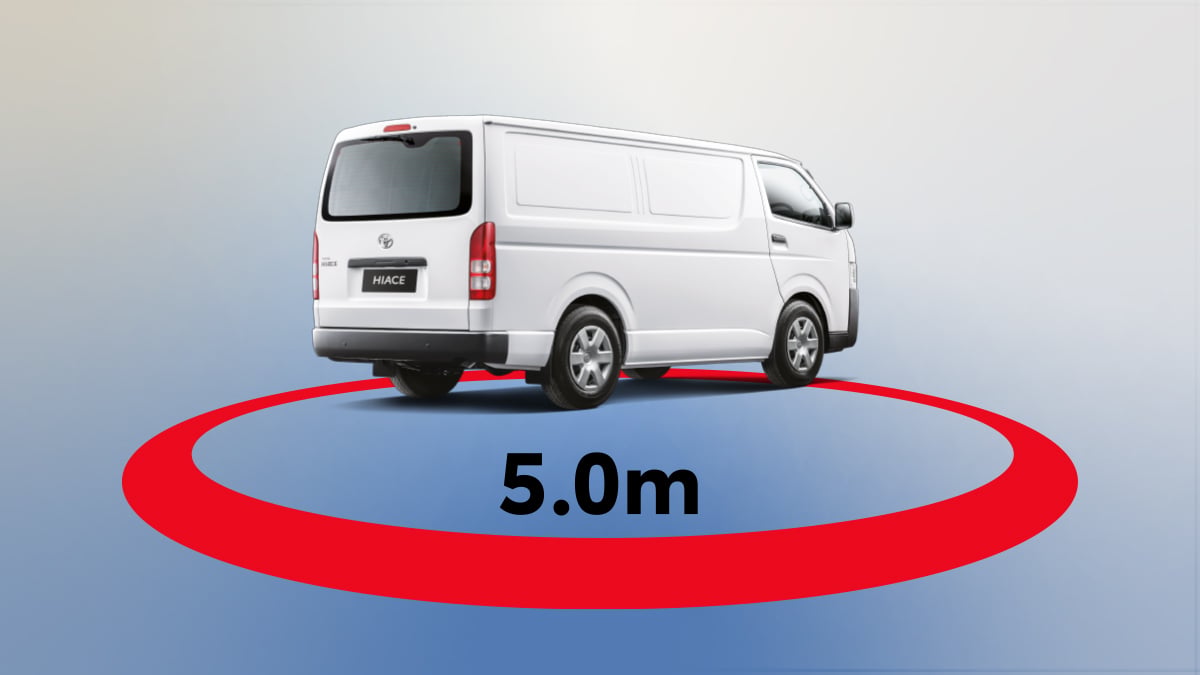 Toyota Hiace 5.0 m turning radius