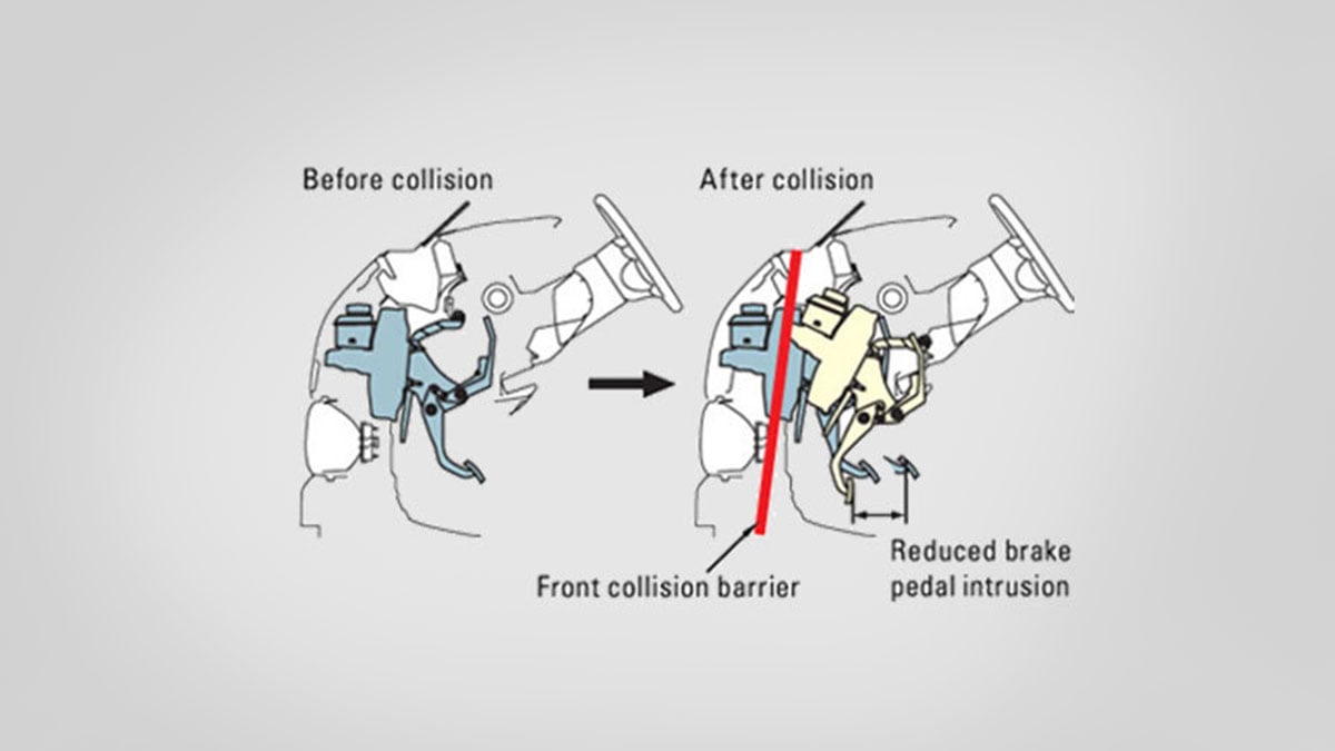 Toyota Hiace Safety brake pedal