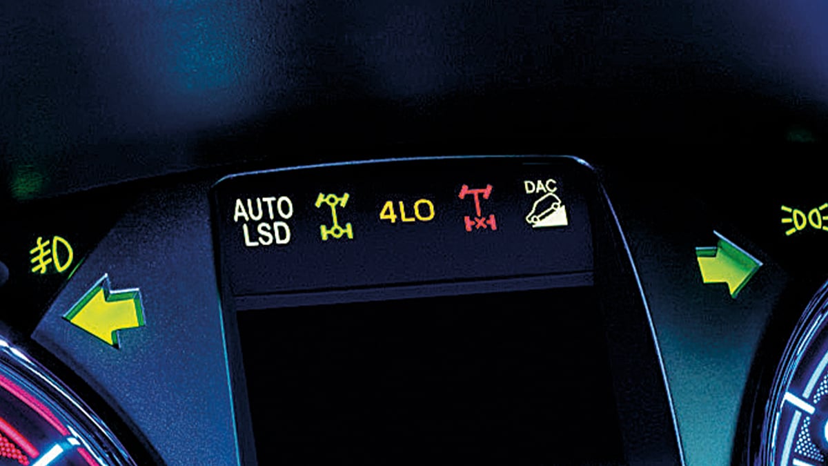 Auto Limited-slip Differential (LSD)