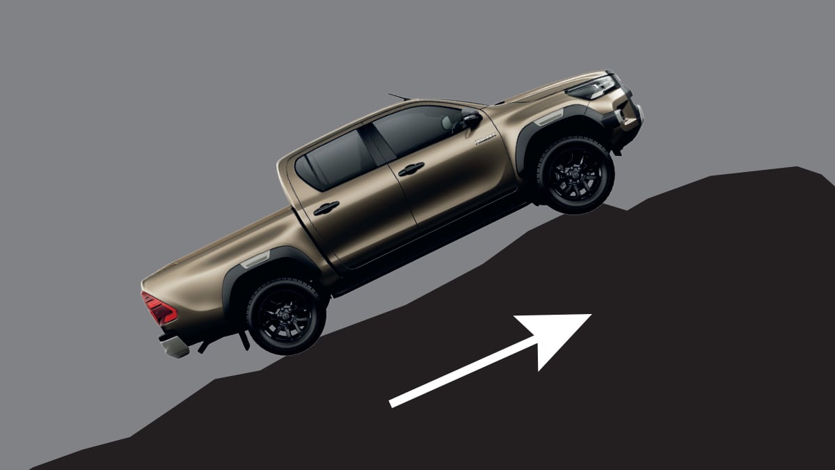 Hill-start Assist Control (HAC)