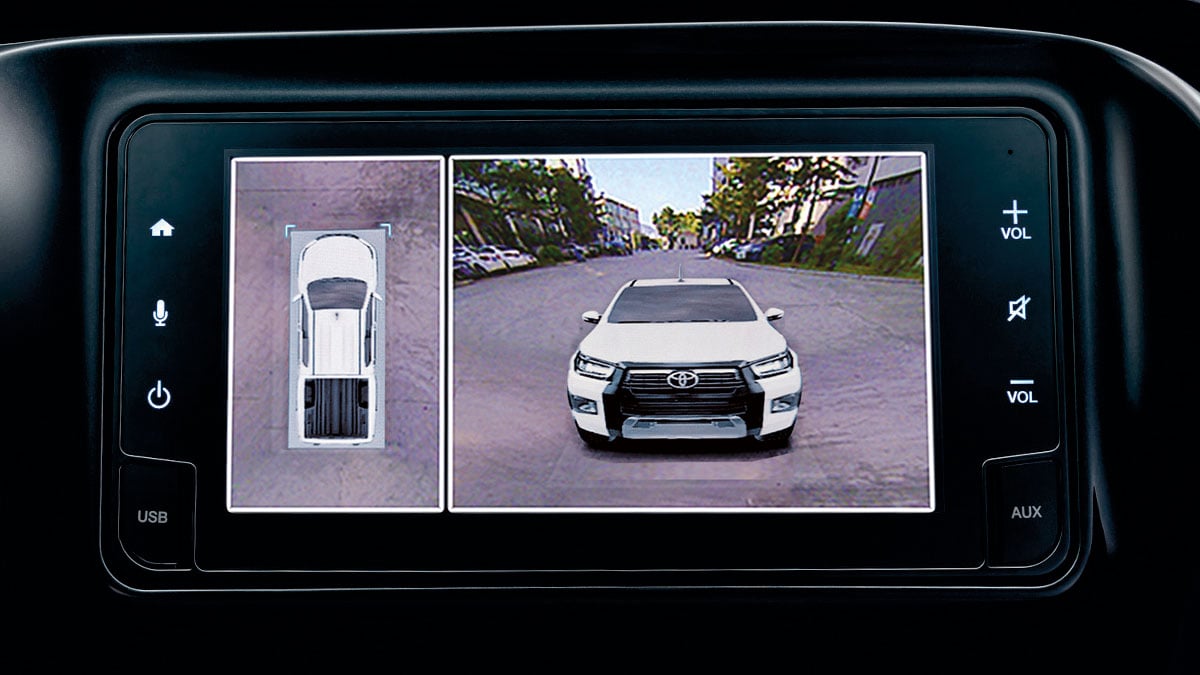Panoramic View Monitor (PVM)*