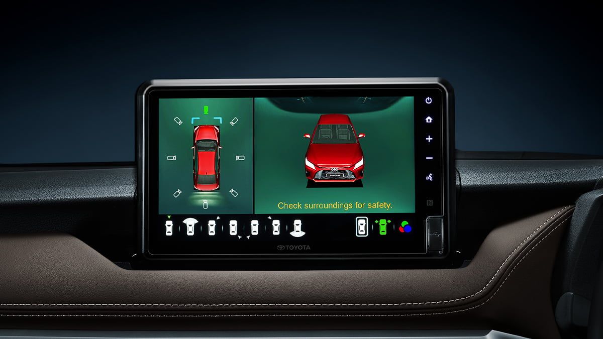 3D panoramic parking view