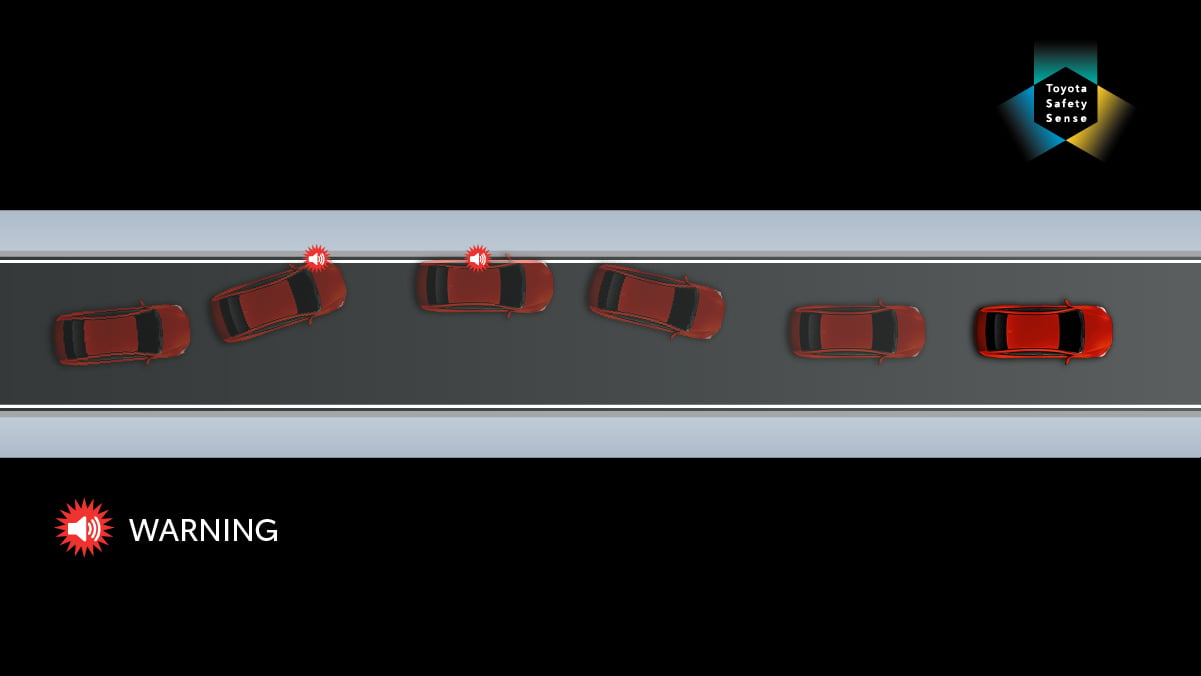 Lane departure warning