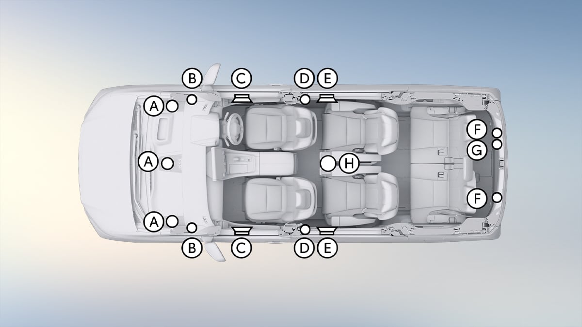 Toyota Vellfire JBL audio · 15 speakers