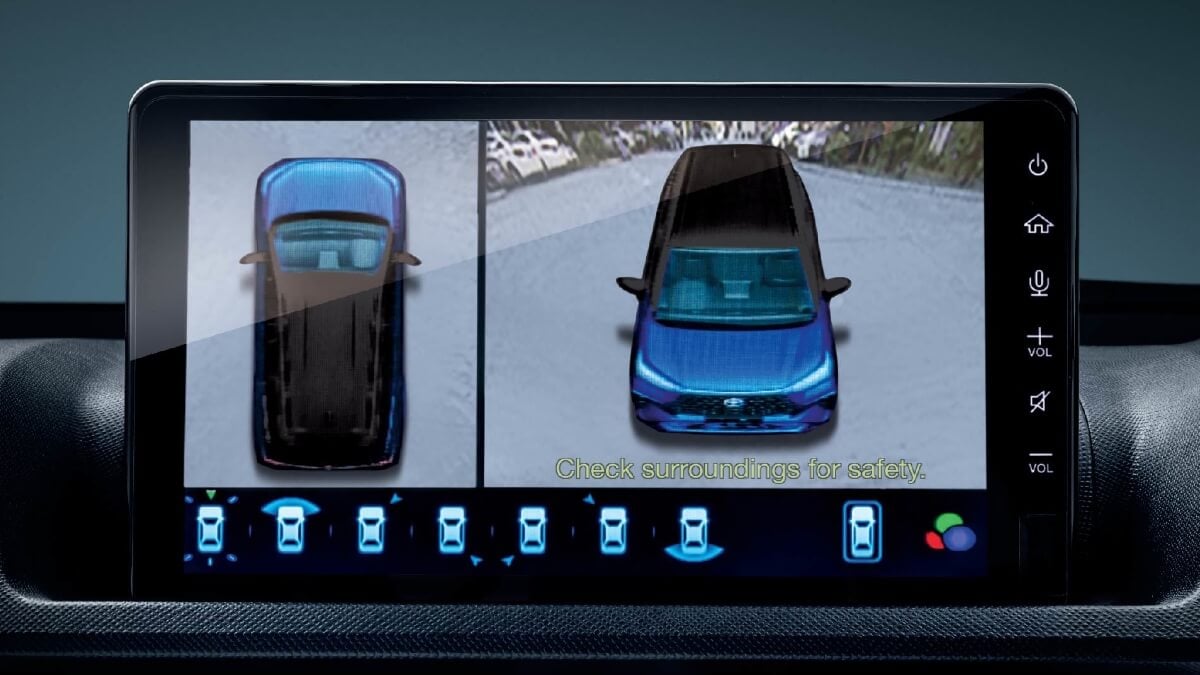 3D Panoramic View Monitor (PVM)