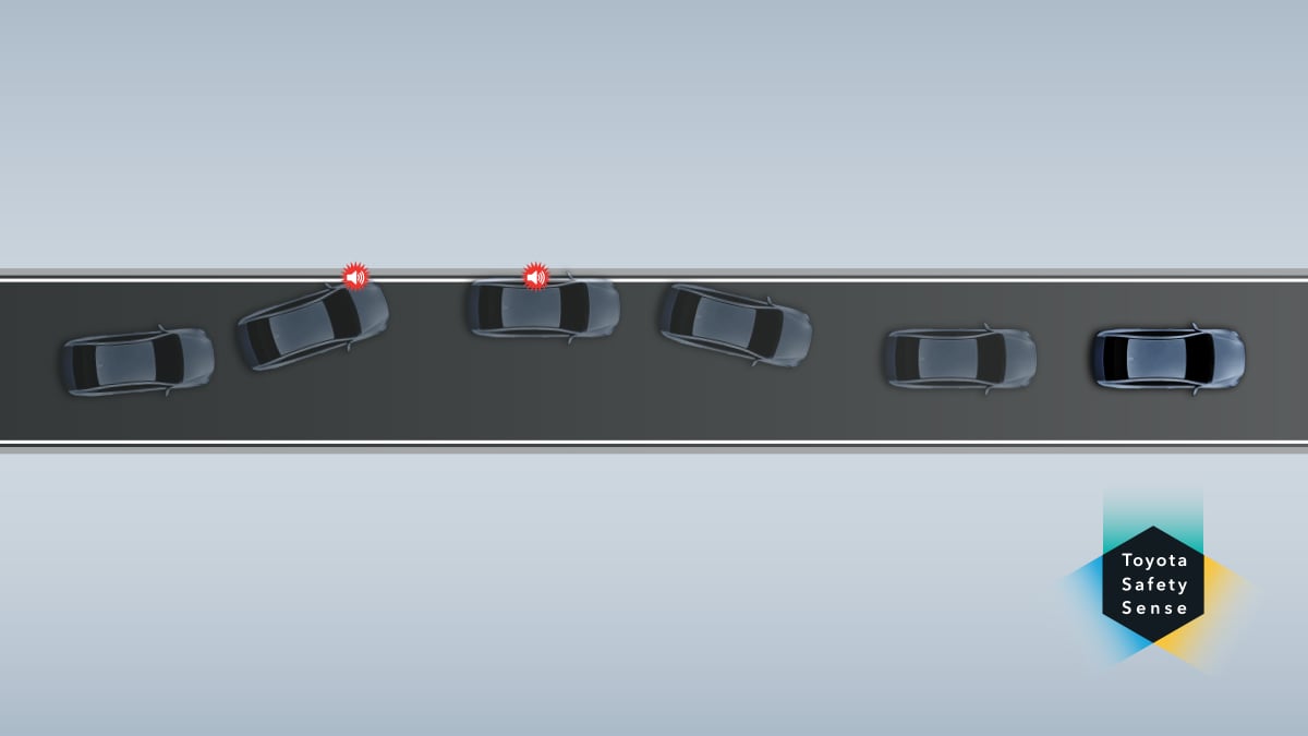 Toyota Safety Sense Lane Departure Warning (LDW)