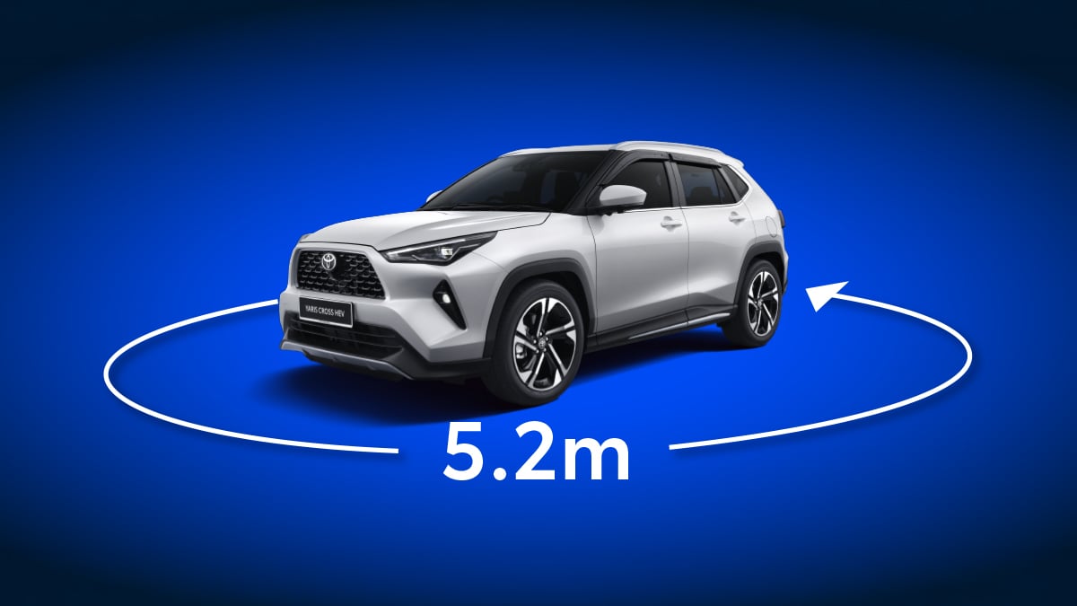 Best-in-Class Turning Radius
