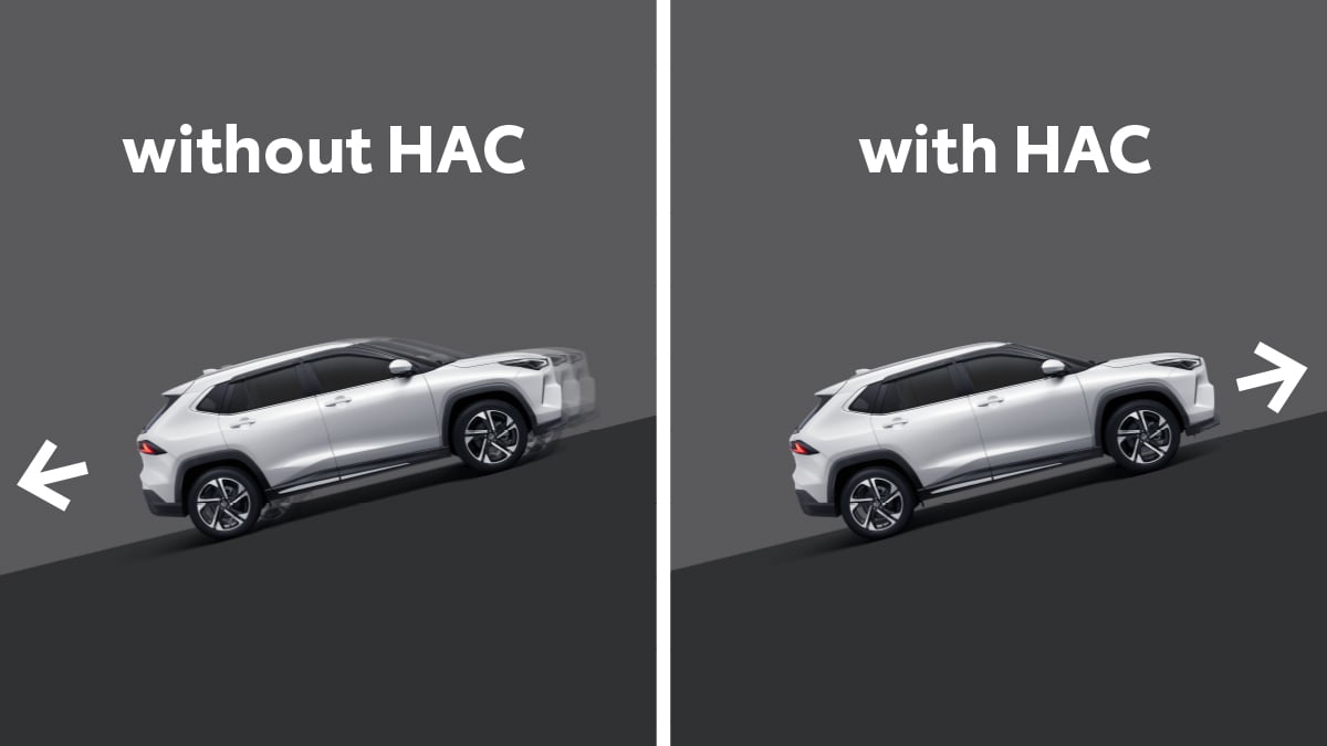 Hill-Start Assist Control (HAC)