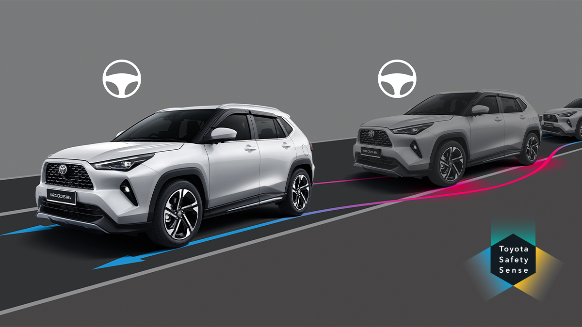 Lane Departure Prevention (LDP)*
