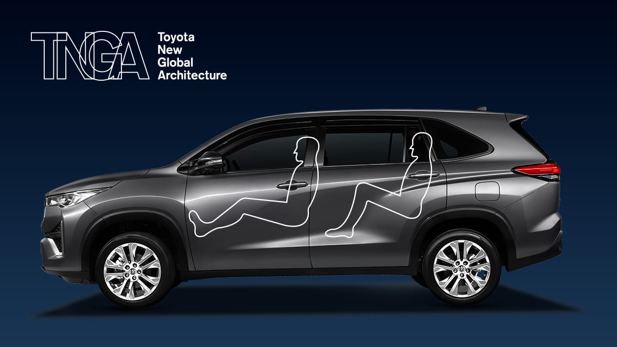 Toyota Global Architecture (TNGA) Platform
