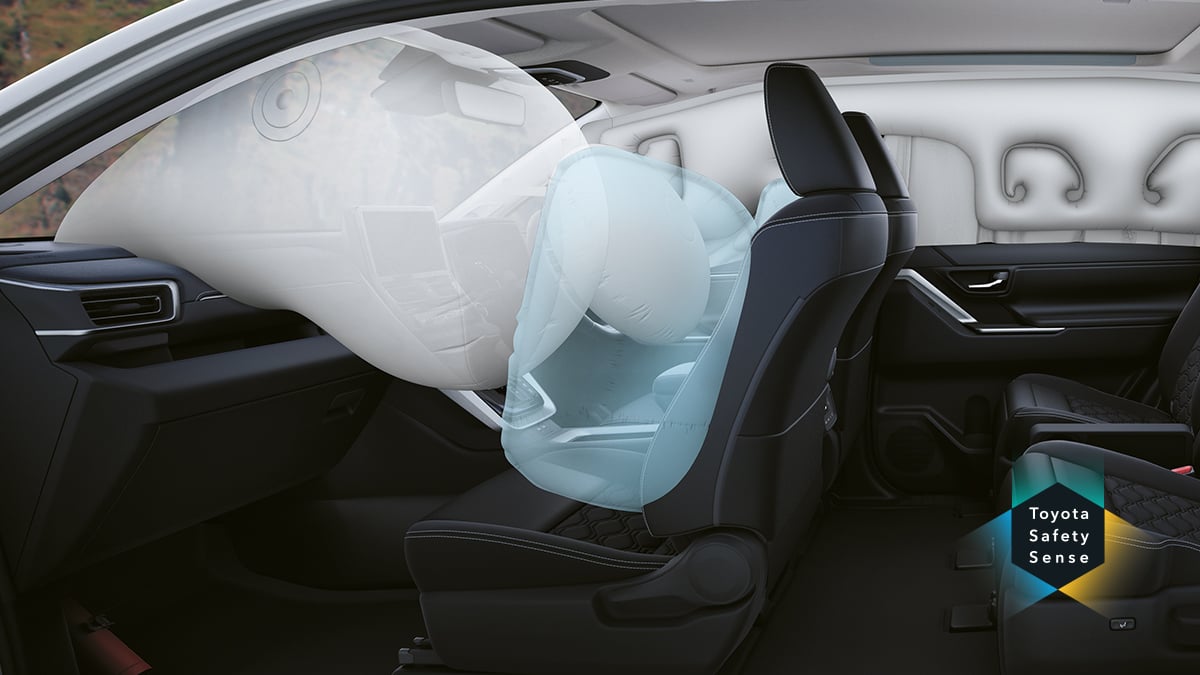 Intuitive Technology For Peace Of Mind