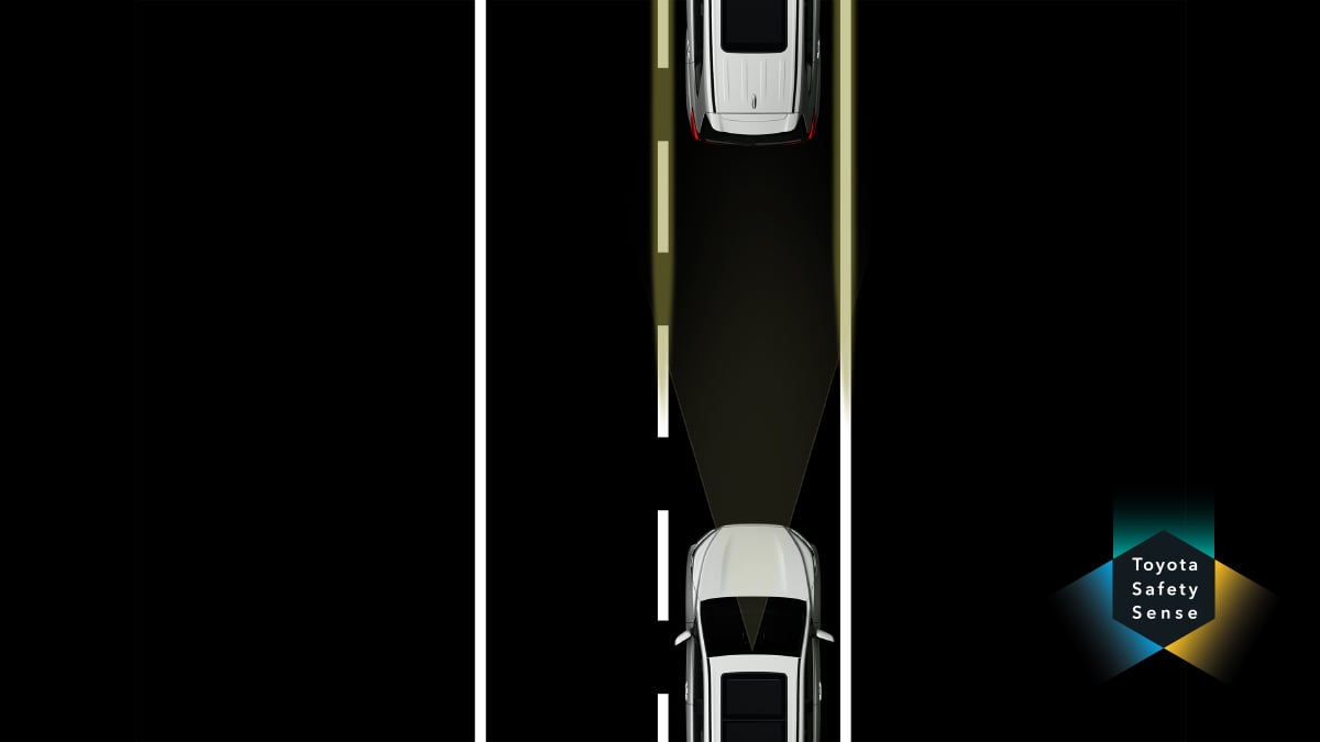 Lane Departure Alert (LDA) & Lane Tracing Assist (LTA)