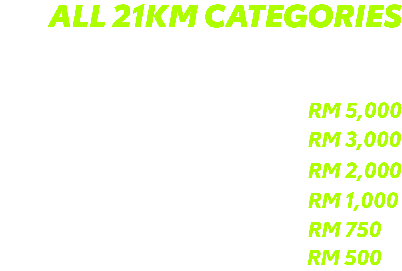 All 21KM Categories